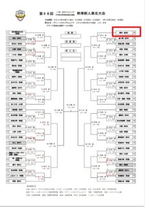 2024年 秋季東北新人大会